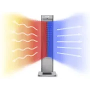 Clean Air Optima® CA-904G - 2in1 Design Ventilator Elektrische Kachel - Digitale thermostaat instelbaar 15-35°C